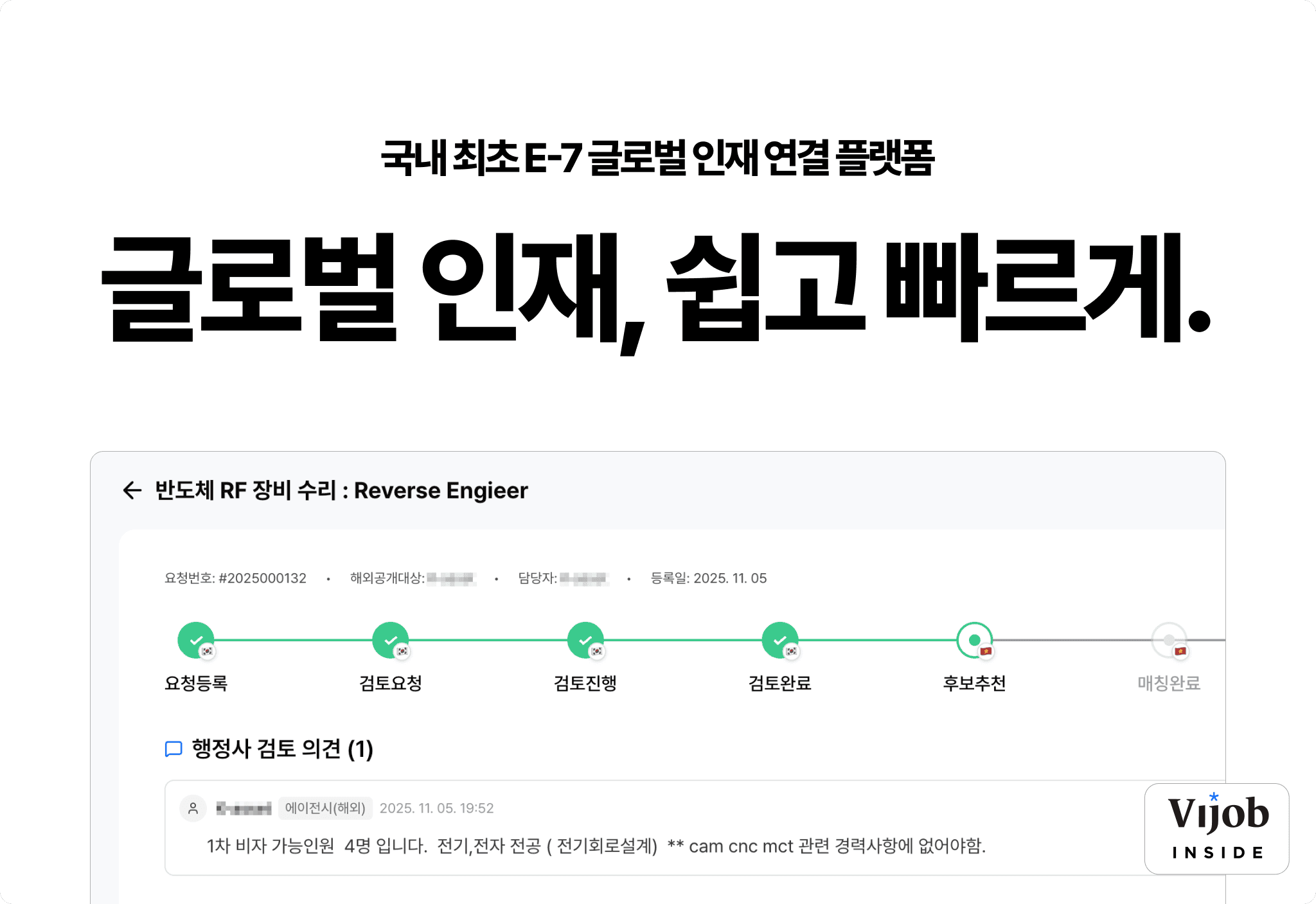 Foreedom lanza 'Vridge', una plataforma integral de colocación y asentamiento de talento global