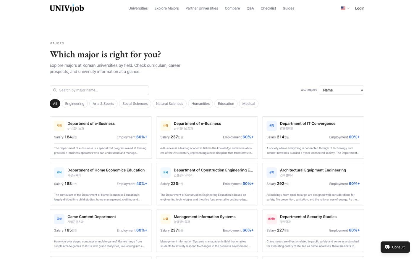 UNIVijob service screen 3